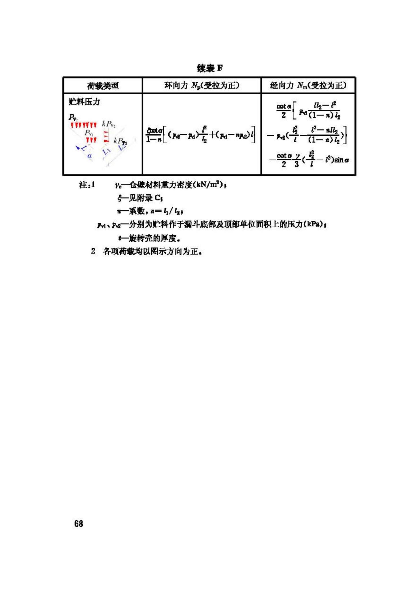 GB50077-2003--钢筋混凝土筒仓设计规范