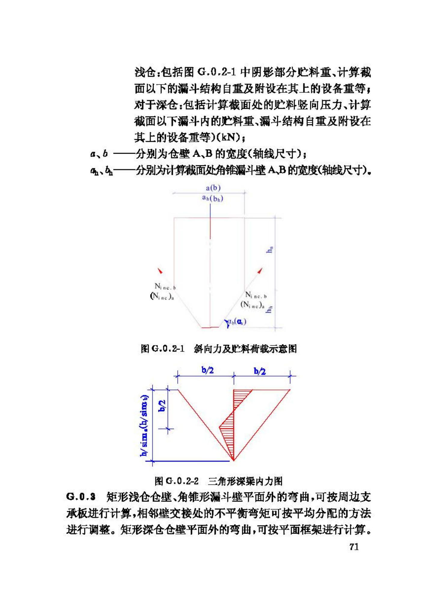 GB50077-2003--钢筋混凝土筒仓设计规范