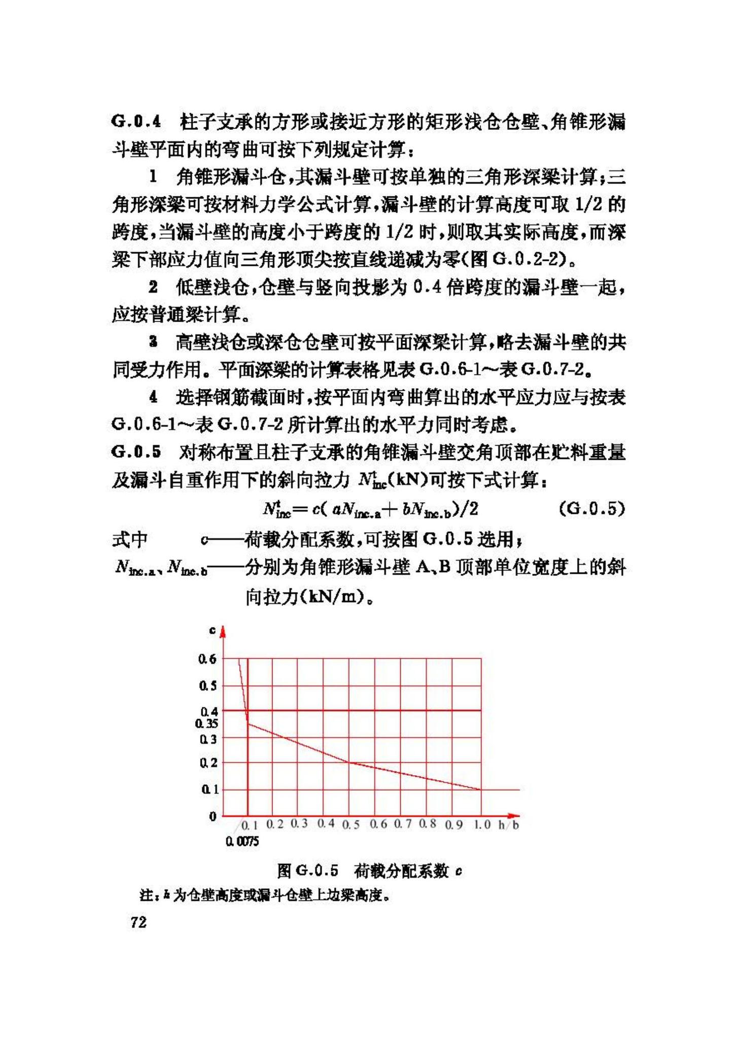 GB50077-2003--钢筋混凝土筒仓设计规范