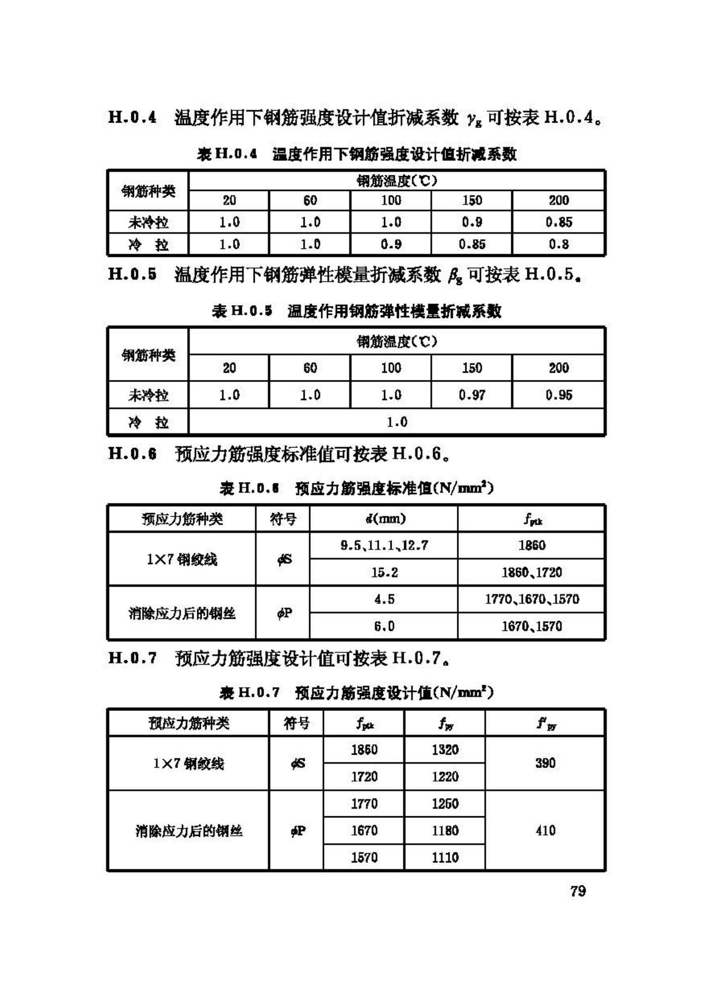 GB50077-2003--钢筋混凝土筒仓设计规范