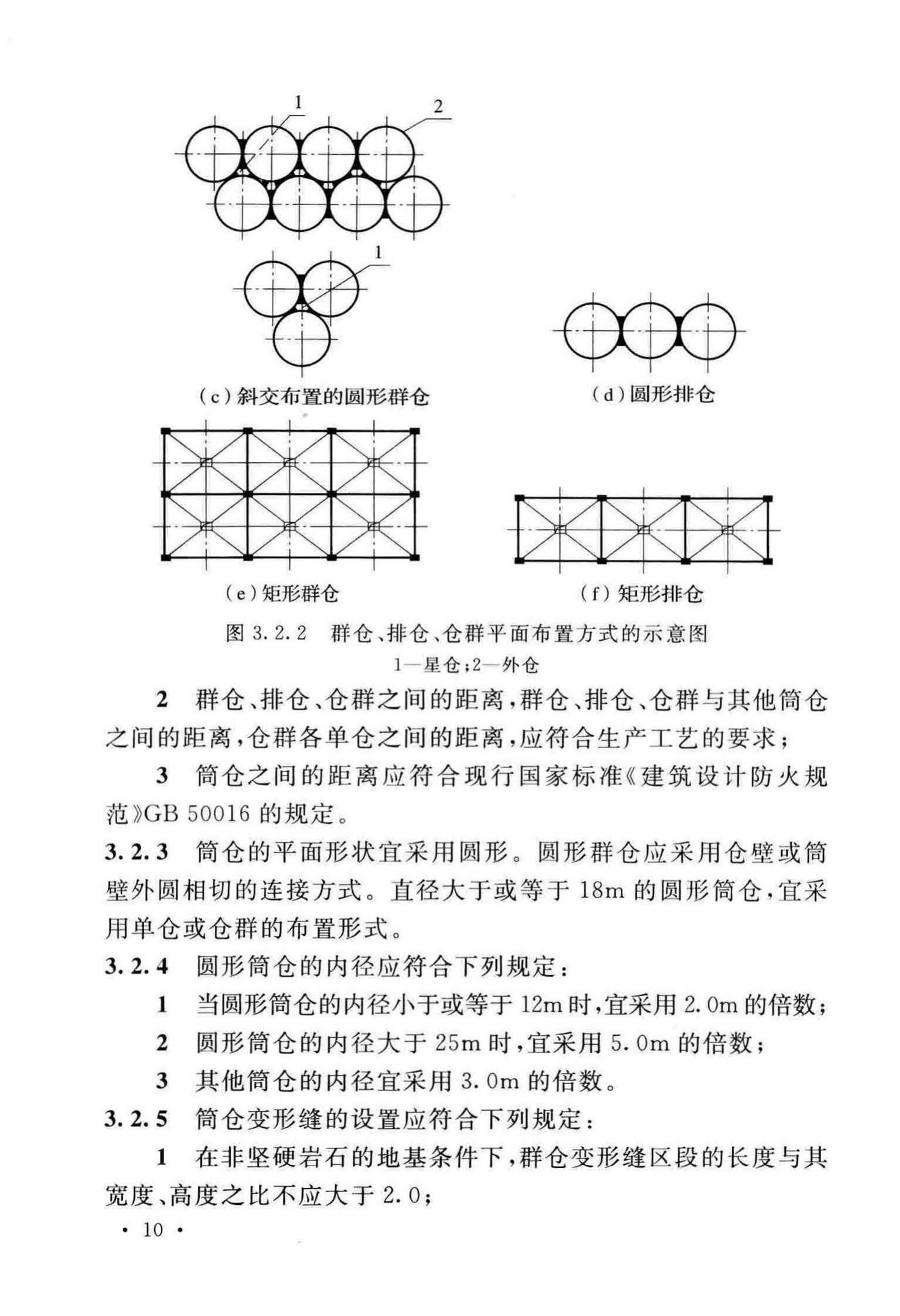 GB50077-2017--钢筋混凝土筒仓设计标准