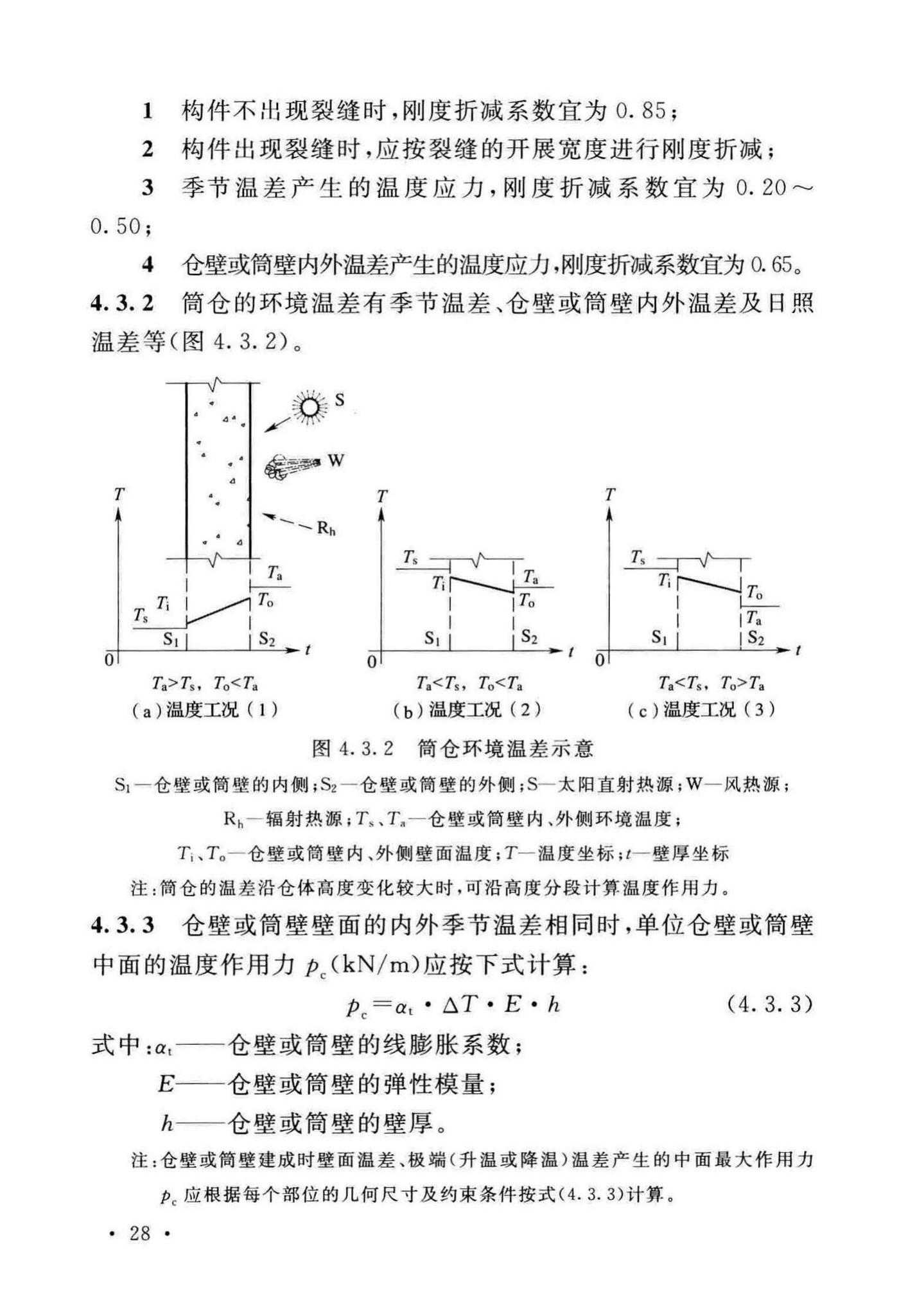 GB50077-2017--钢筋混凝土筒仓设计标准