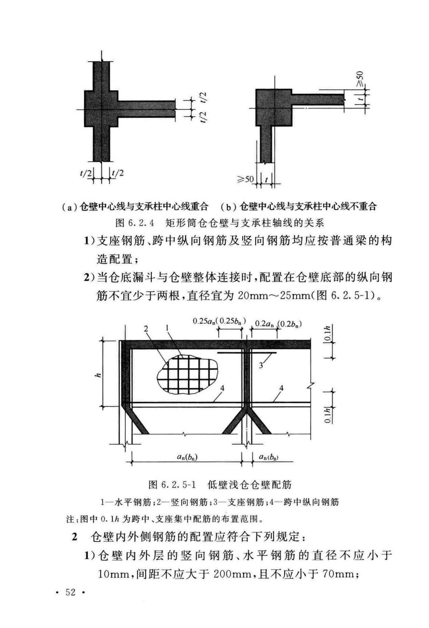 GB50077-2017--钢筋混凝土筒仓设计标准