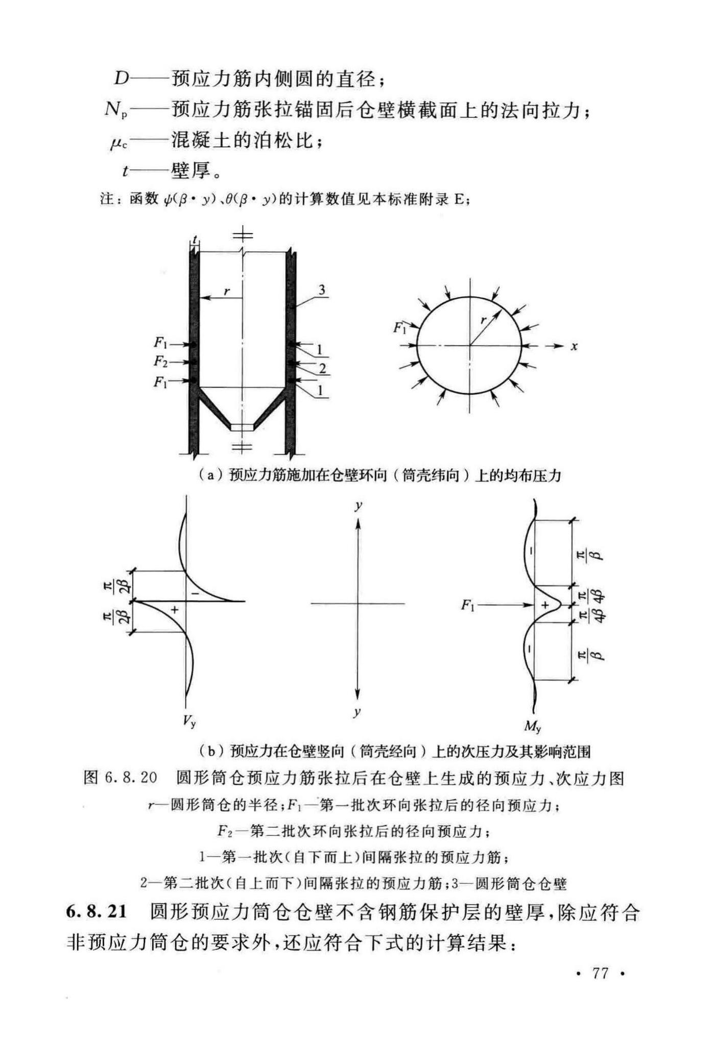 GB50077-2017--钢筋混凝土筒仓设计标准