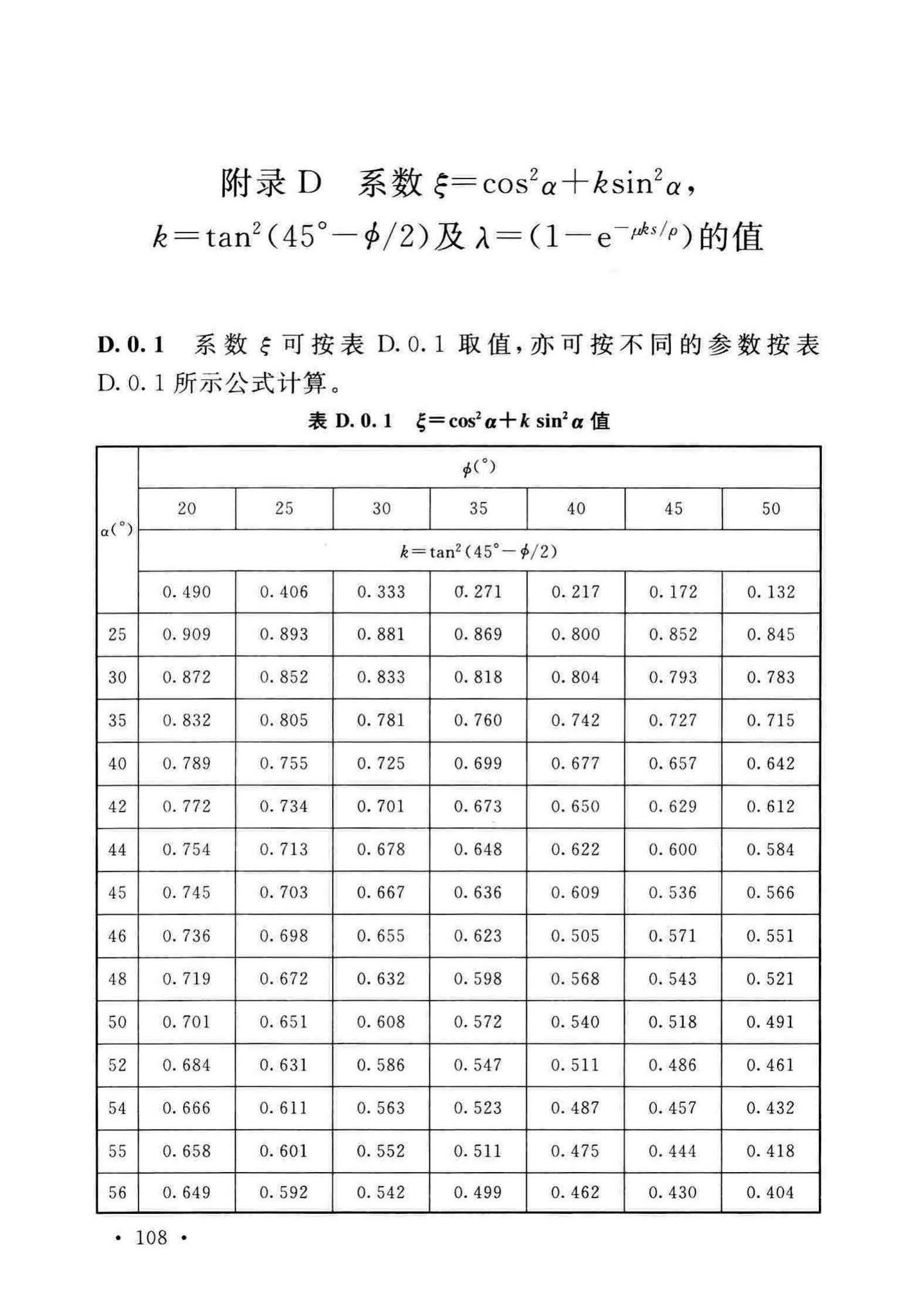 GB50077-2017--钢筋混凝土筒仓设计标准