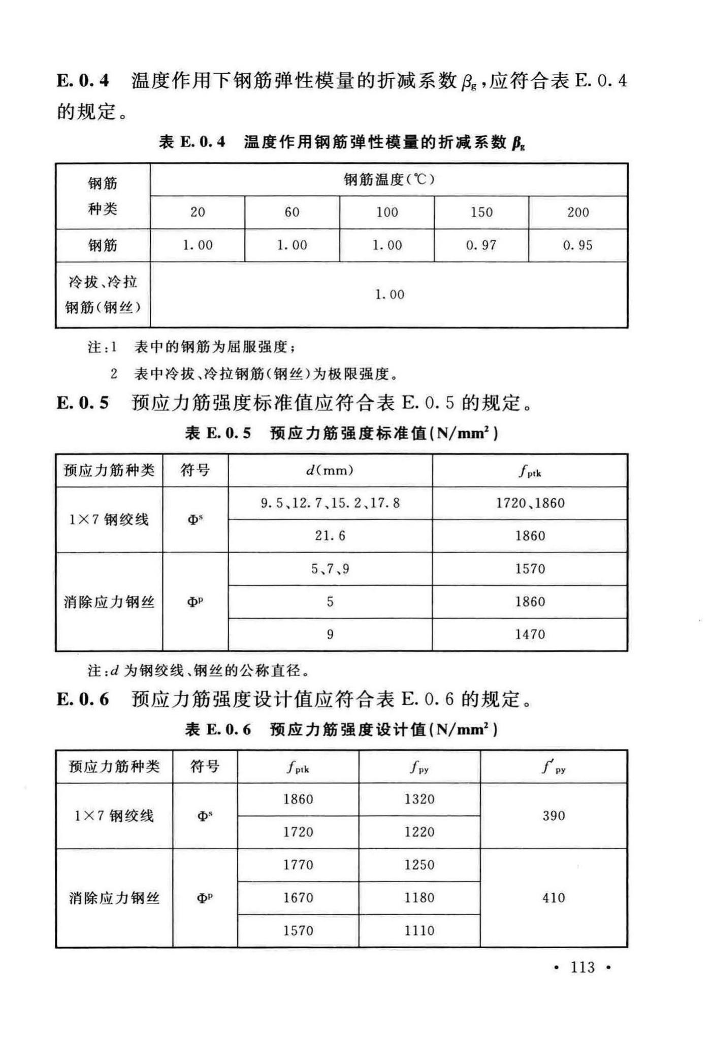 GB50077-2017--钢筋混凝土筒仓设计标准