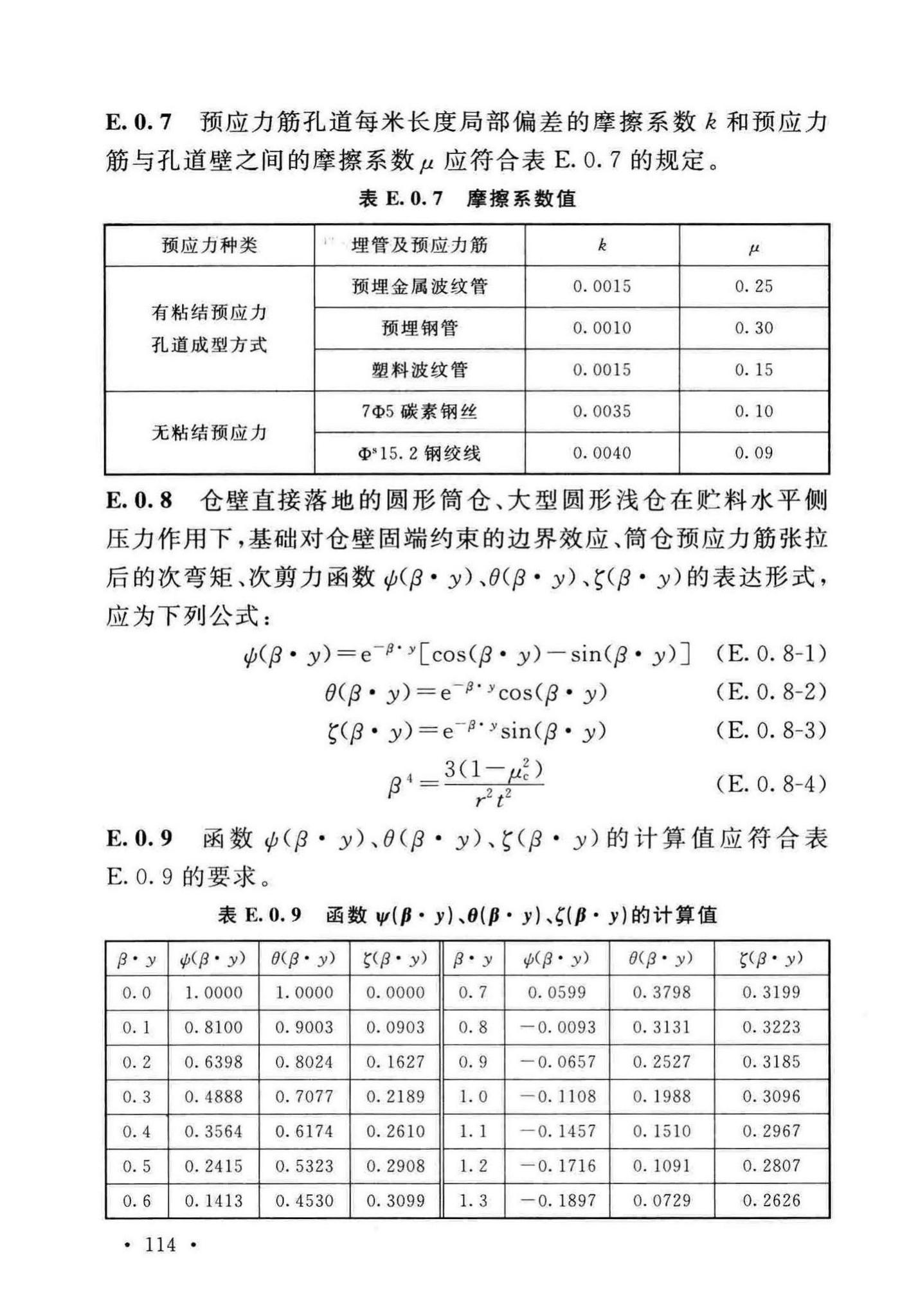 GB50077-2017--钢筋混凝土筒仓设计标准