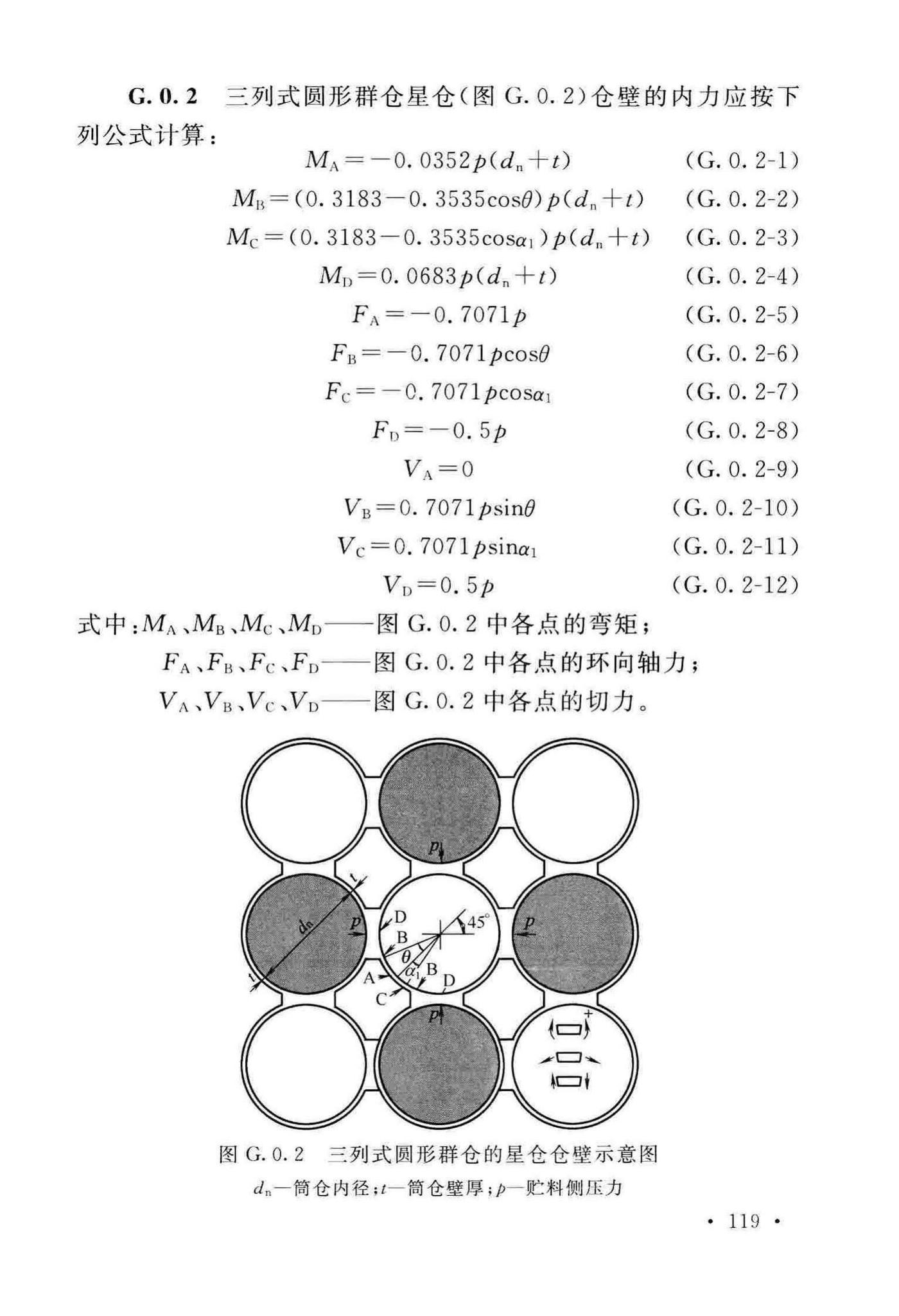 GB50077-2017--钢筋混凝土筒仓设计标准