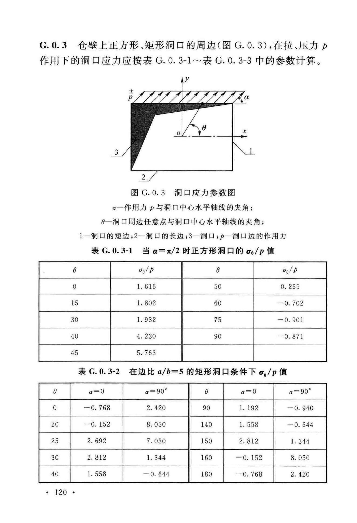 GB50077-2017--钢筋混凝土筒仓设计标准