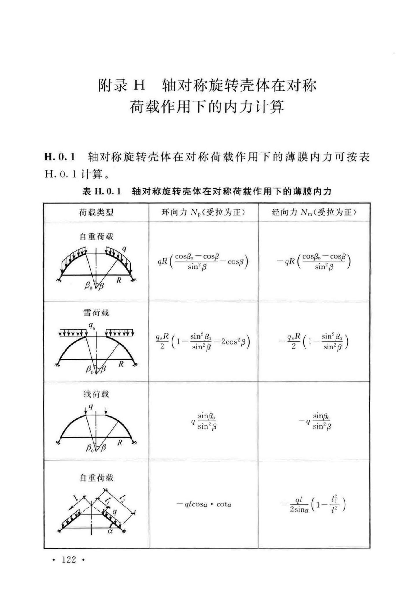 GB50077-2017--钢筋混凝土筒仓设计标准