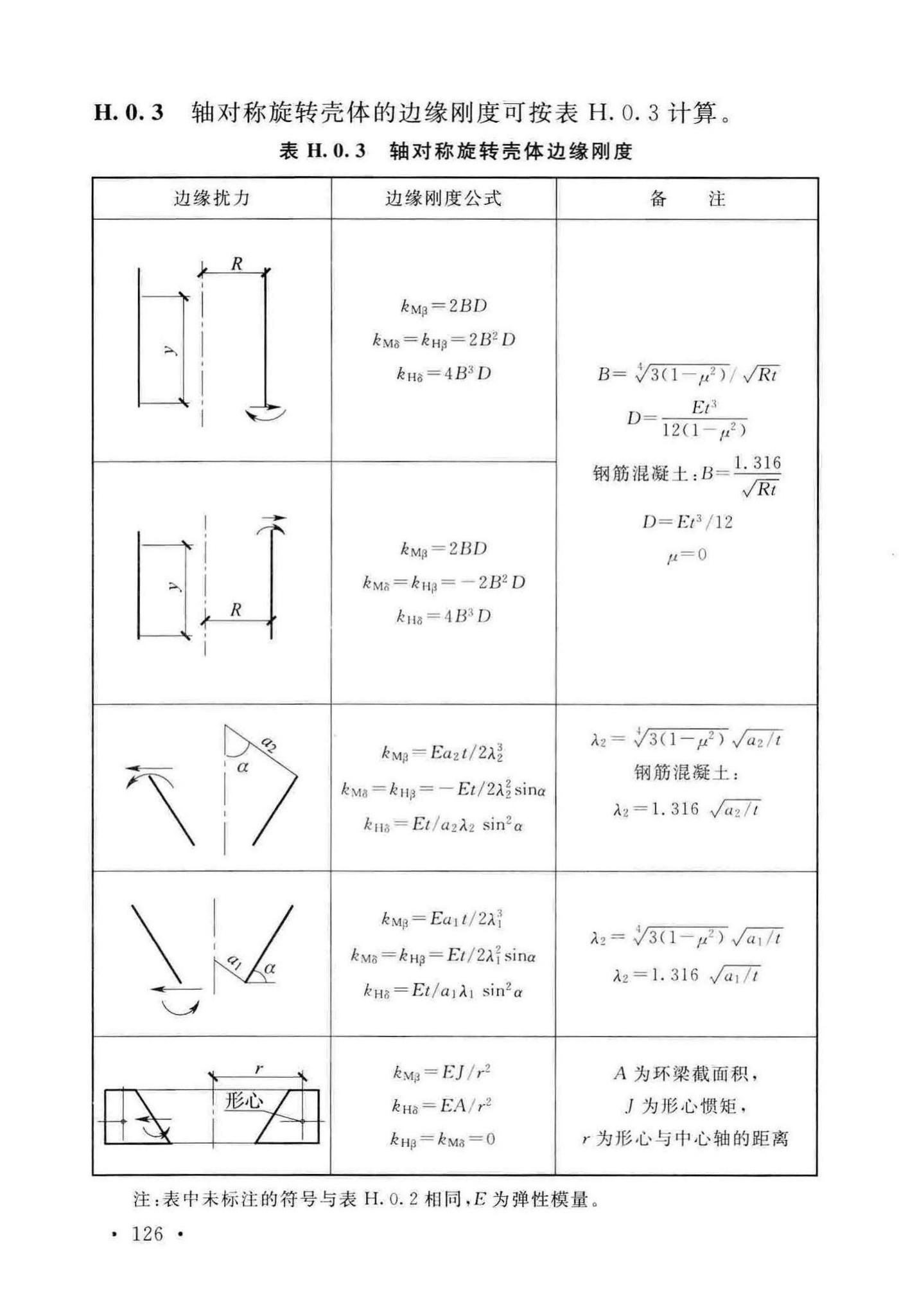 GB50077-2017--钢筋混凝土筒仓设计标准