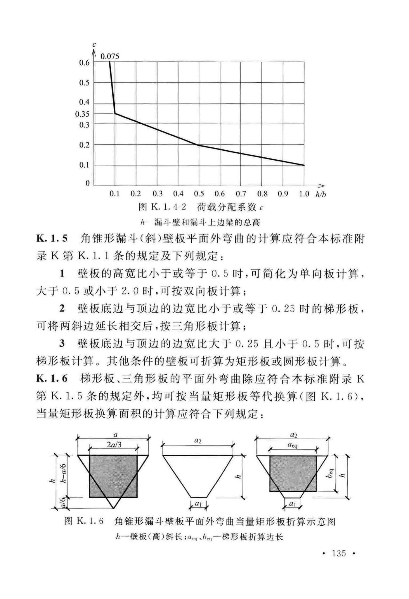 GB50077-2017--钢筋混凝土筒仓设计标准