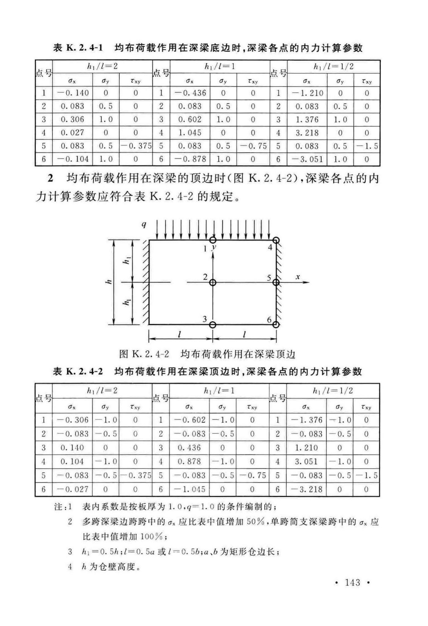 GB50077-2017--钢筋混凝土筒仓设计标准