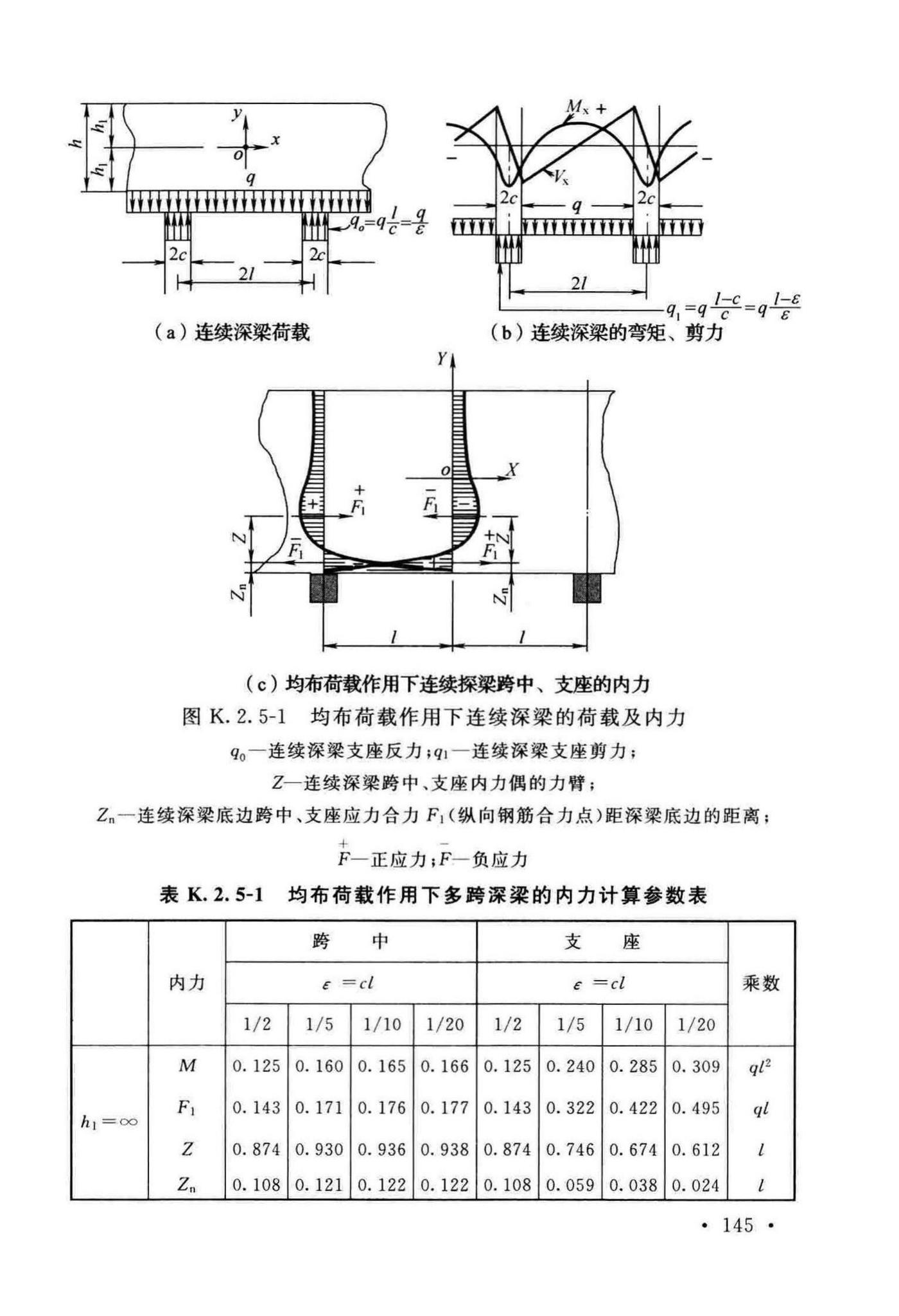 GB50077-2017--钢筋混凝土筒仓设计标准