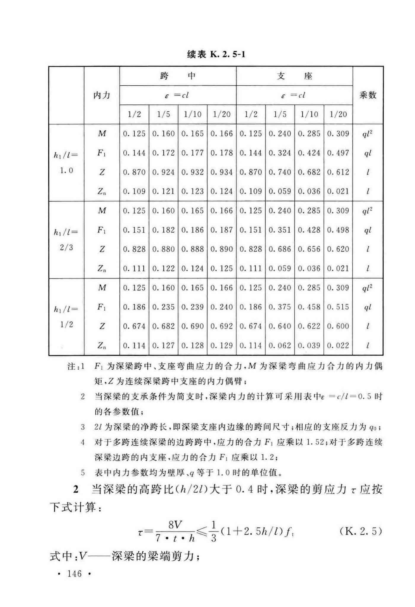 GB50077-2017--钢筋混凝土筒仓设计标准