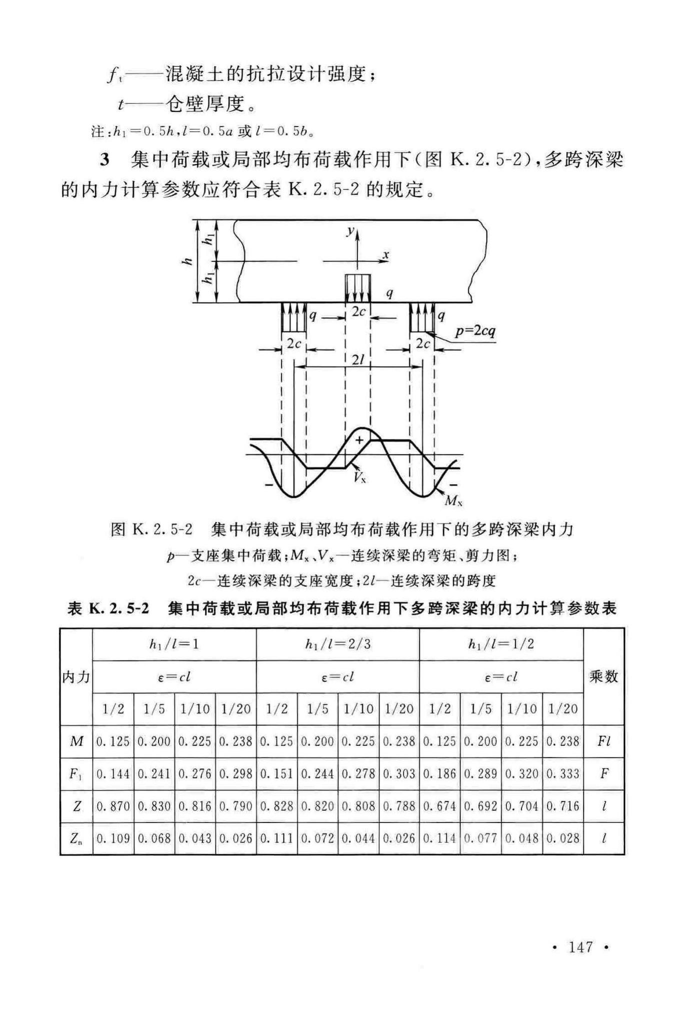 GB50077-2017--钢筋混凝土筒仓设计标准