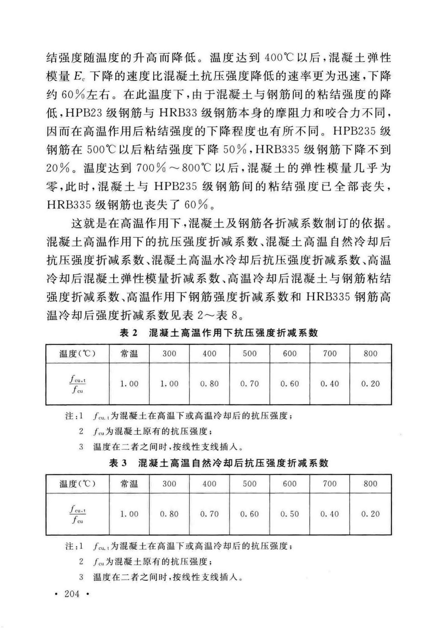 GB50077-2017--钢筋混凝土筒仓设计标准