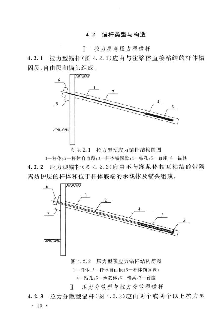 GB50086-2015--岩土锚杆与喷射混凝土支护工程技术规范