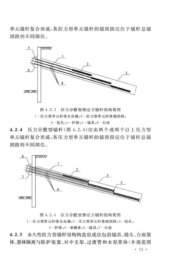 GB50086-2015--岩土锚杆与喷射混凝土支护工程技术规范