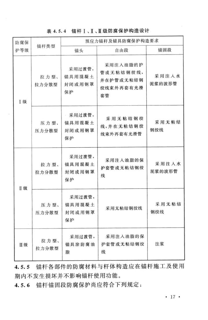 GB50086-2015--岩土锚杆与喷射混凝土支护工程技术规范