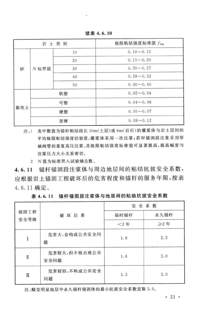 GB50086-2015--岩土锚杆与喷射混凝土支护工程技术规范