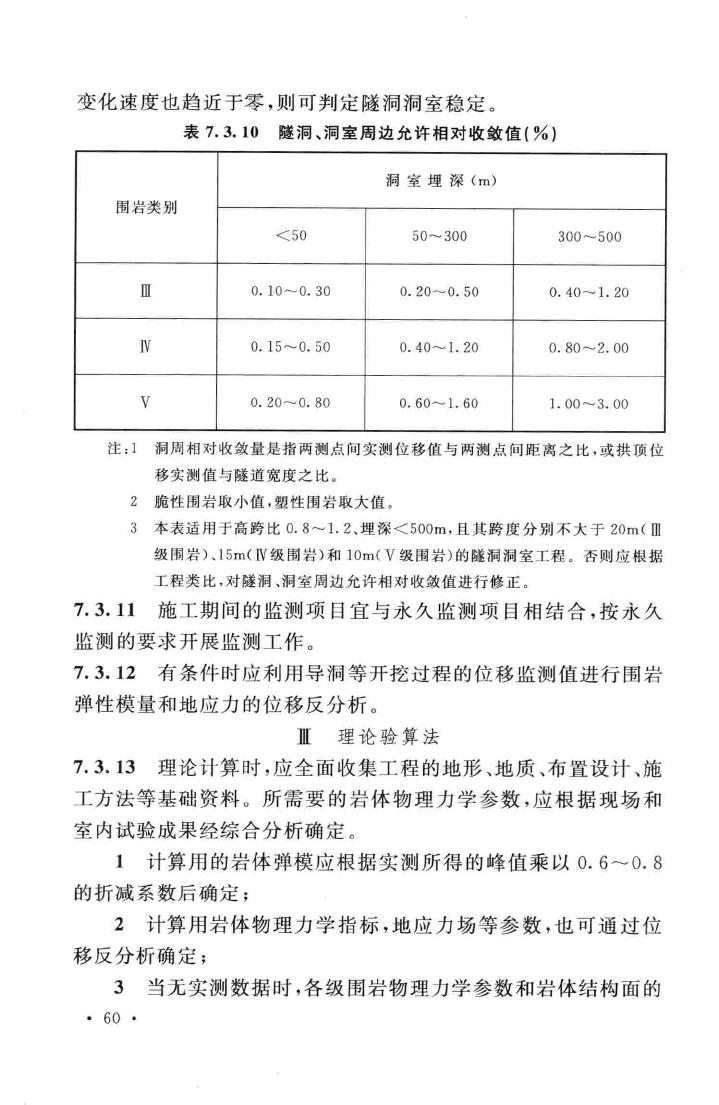 GB50086-2015--岩土锚杆与喷射混凝土支护工程技术规范