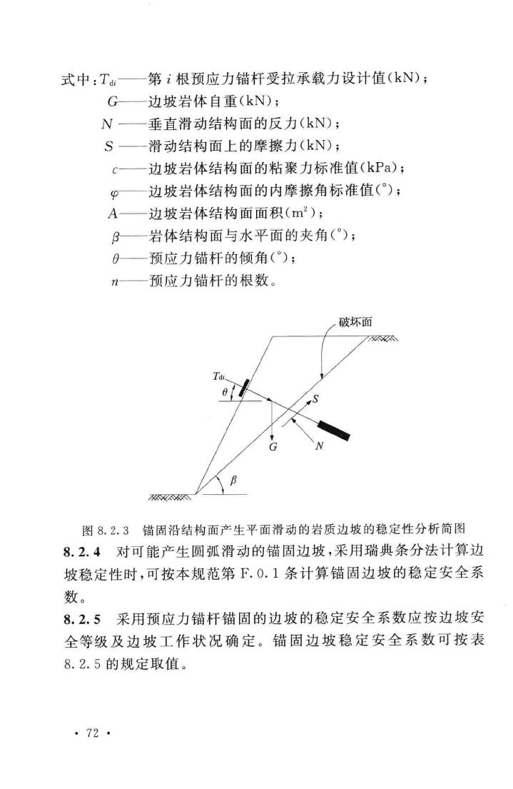 GB50086-2015--岩土锚杆与喷射混凝土支护工程技术规范