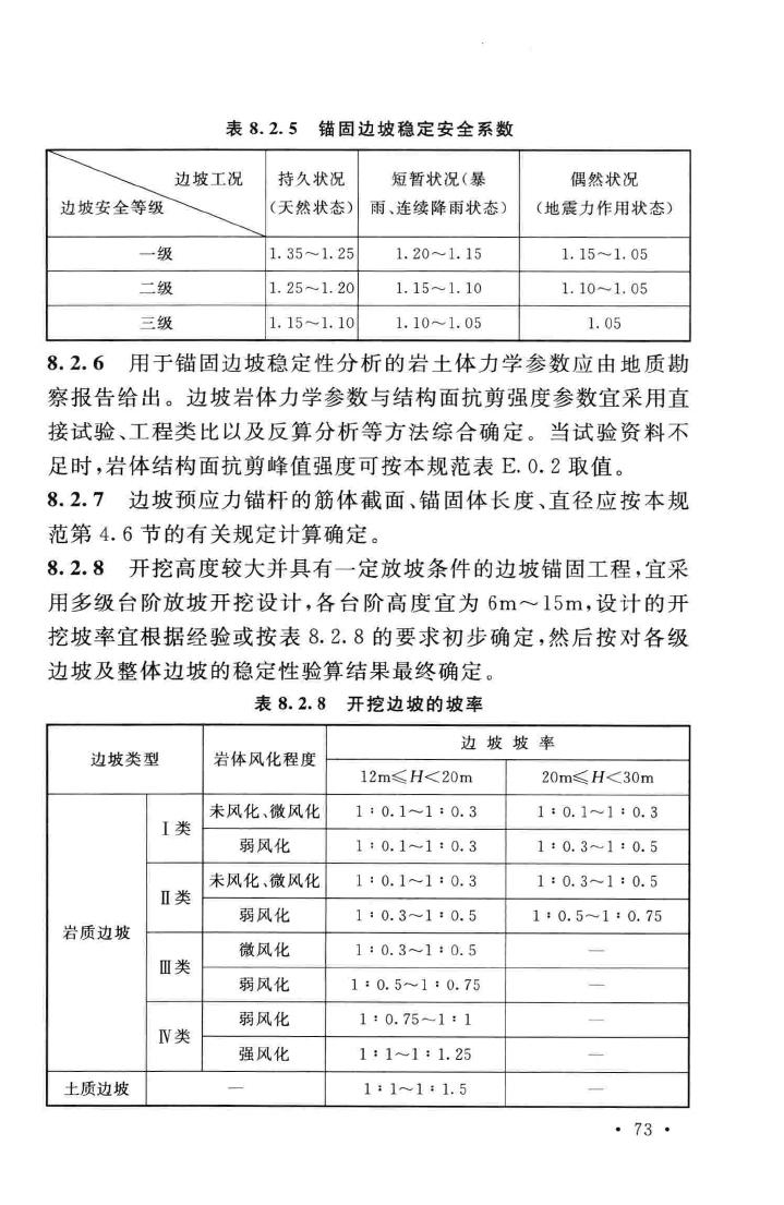 GB50086-2015--岩土锚杆与喷射混凝土支护工程技术规范