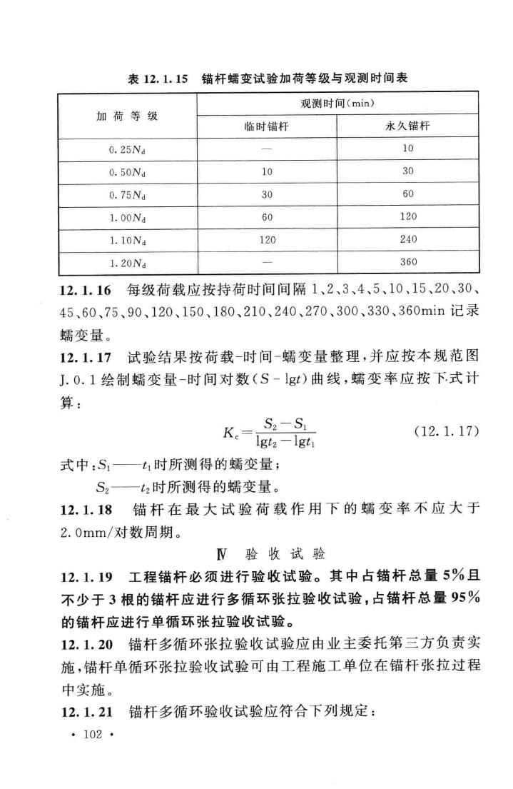 GB50086-2015--岩土锚杆与喷射混凝土支护工程技术规范