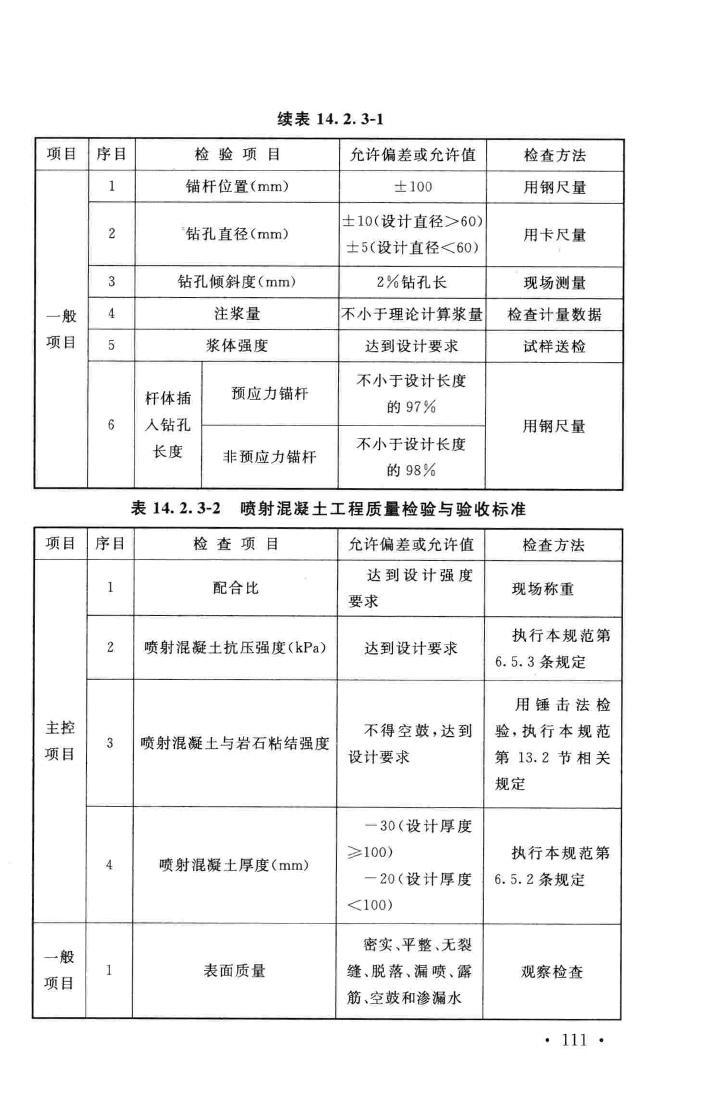 GB50086-2015--岩土锚杆与喷射混凝土支护工程技术规范