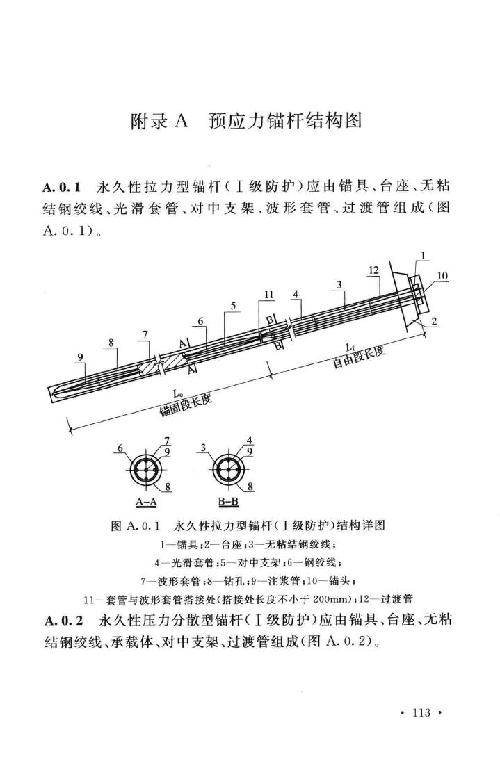 GB50086-2015--岩土锚杆与喷射混凝土支护工程技术规范