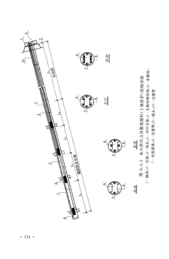 GB50086-2015--岩土锚杆与喷射混凝土支护工程技术规范