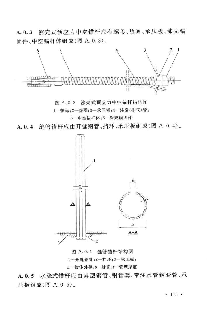 GB50086-2015--岩土锚杆与喷射混凝土支护工程技术规范