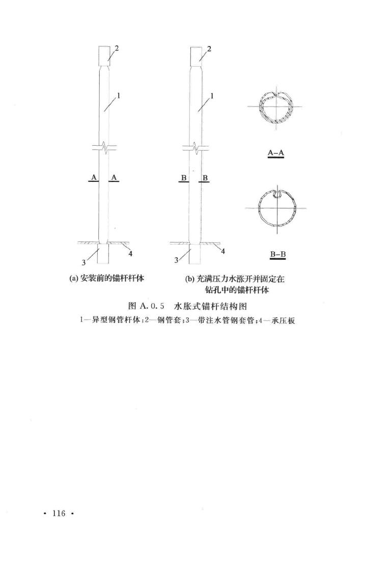 GB50086-2015--岩土锚杆与喷射混凝土支护工程技术规范