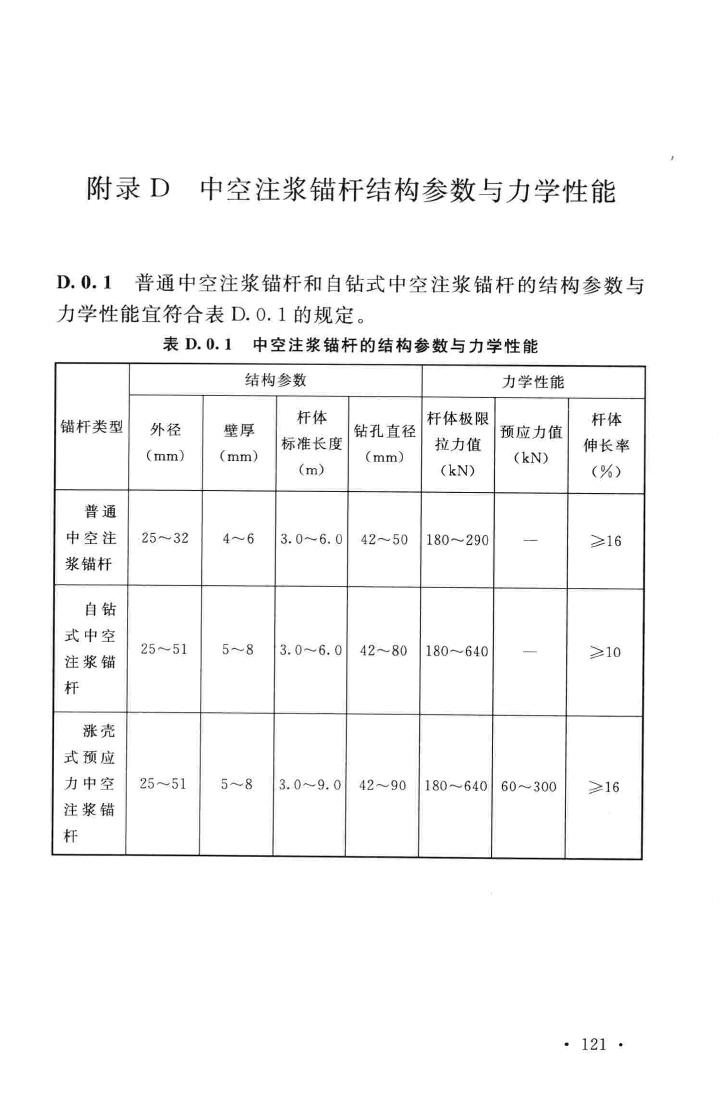 GB50086-2015--岩土锚杆与喷射混凝土支护工程技术规范