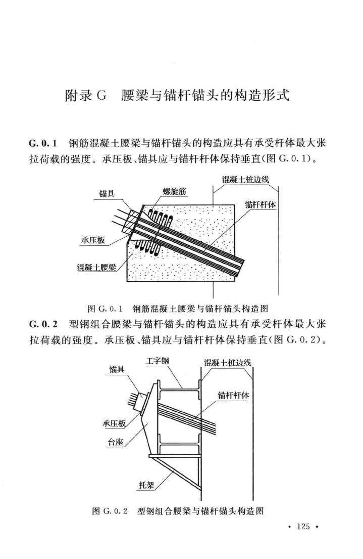 GB50086-2015--岩土锚杆与喷射混凝土支护工程技术规范