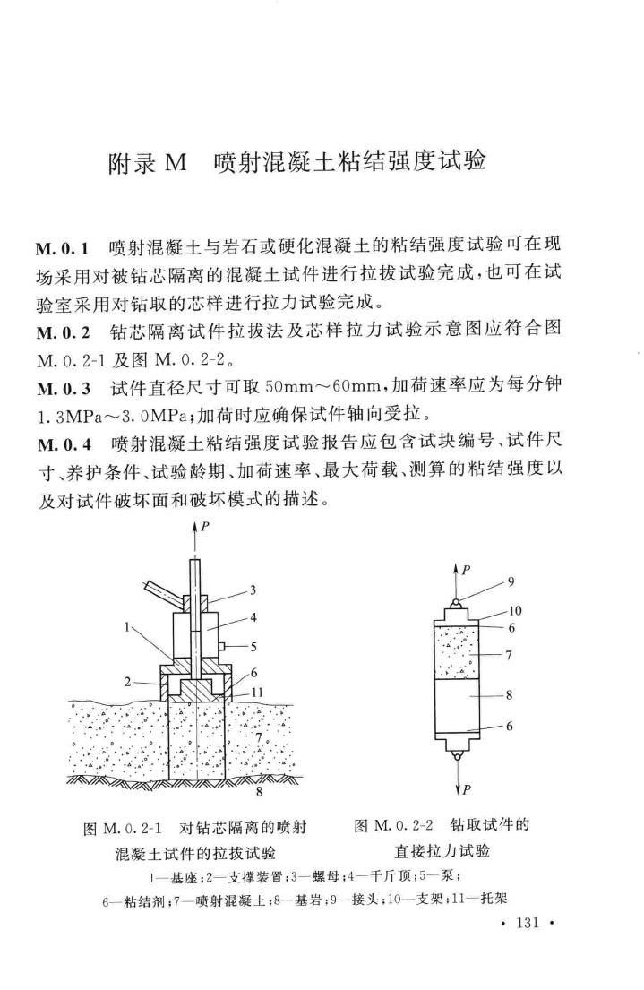 GB50086-2015--岩土锚杆与喷射混凝土支护工程技术规范