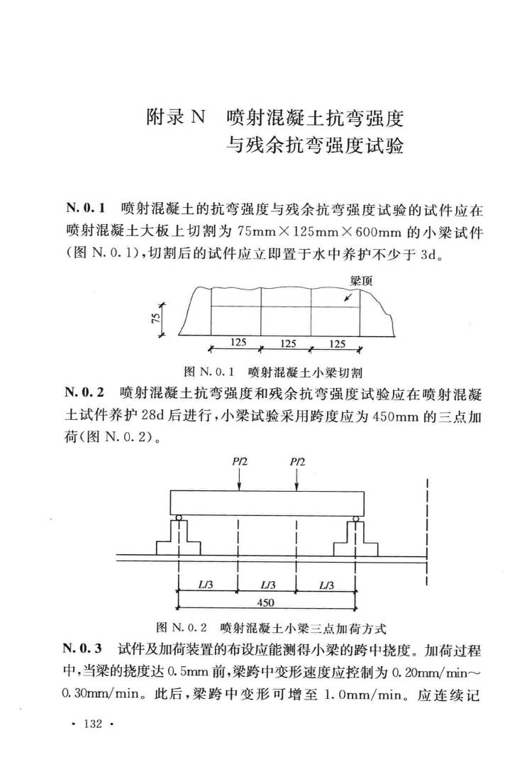 GB50086-2015--岩土锚杆与喷射混凝土支护工程技术规范