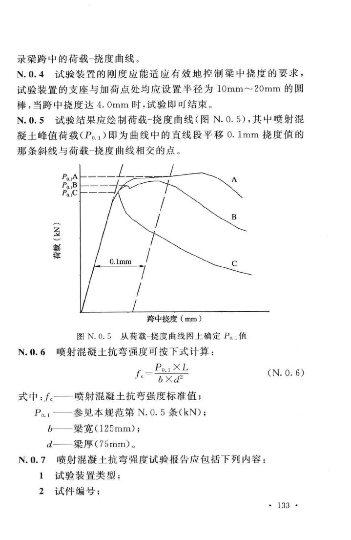 GB50086-2015--岩土锚杆与喷射混凝土支护工程技术规范