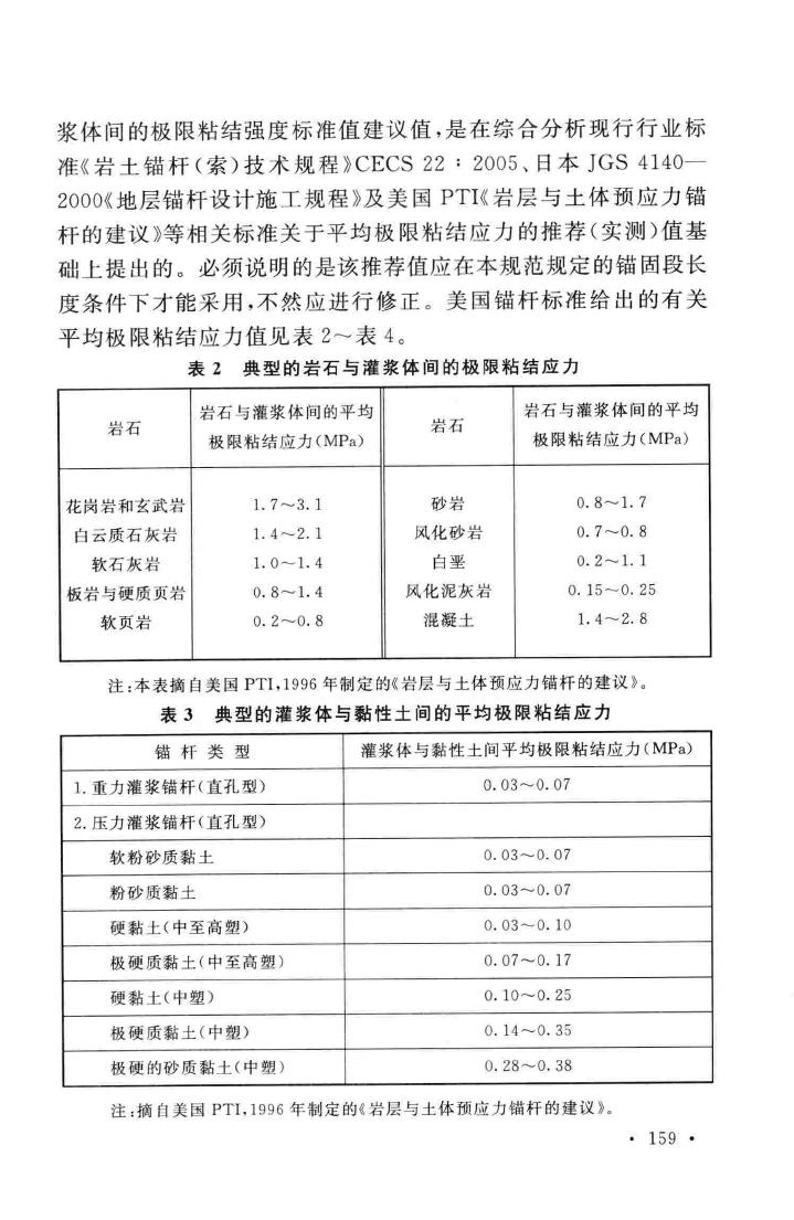 GB50086-2015--岩土锚杆与喷射混凝土支护工程技术规范