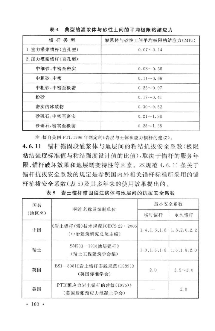 GB50086-2015--岩土锚杆与喷射混凝土支护工程技术规范