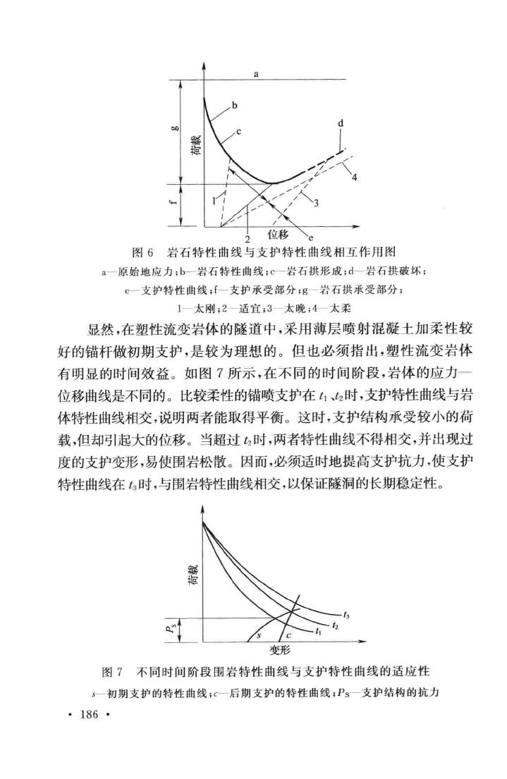 GB50086-2015--岩土锚杆与喷射混凝土支护工程技术规范