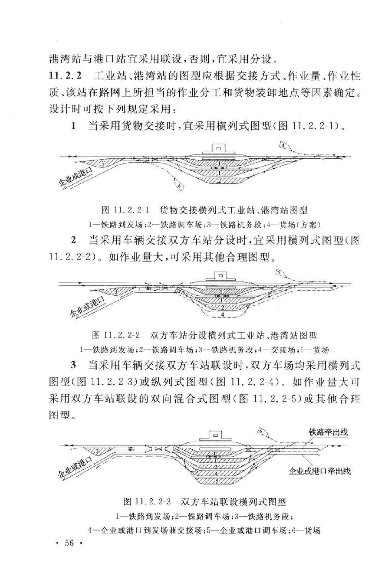 GB50091-2006--铁路车站及枢纽设计规范