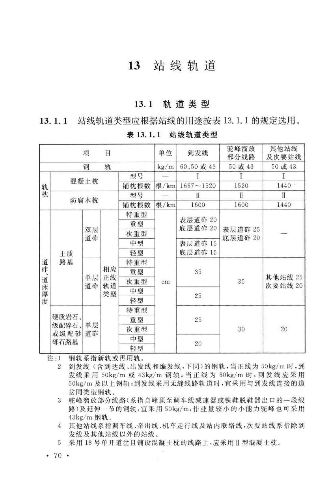 GB50091-2006--铁路车站及枢纽设计规范