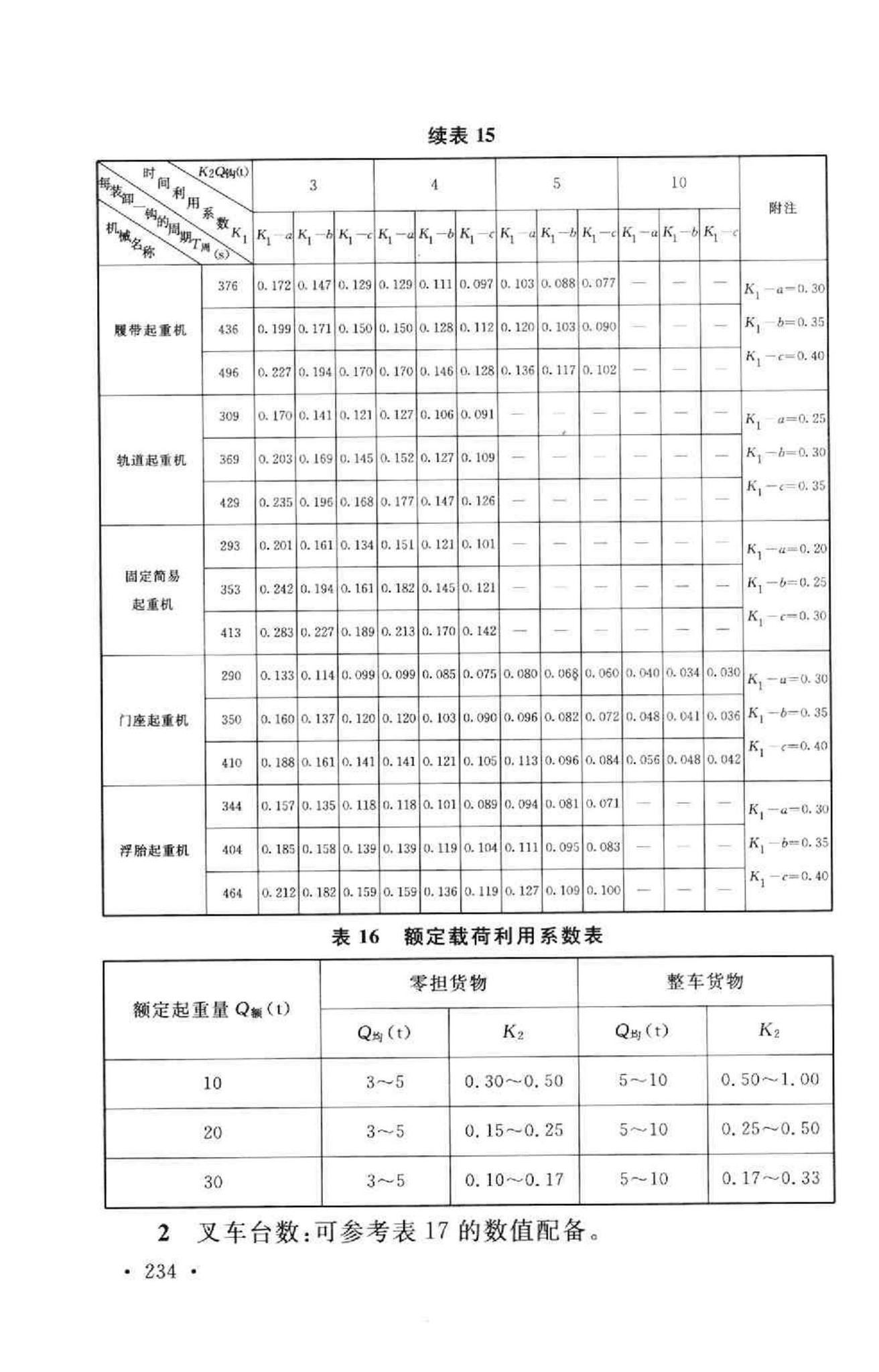 GB50091-2006--铁路车站及枢纽设计规范