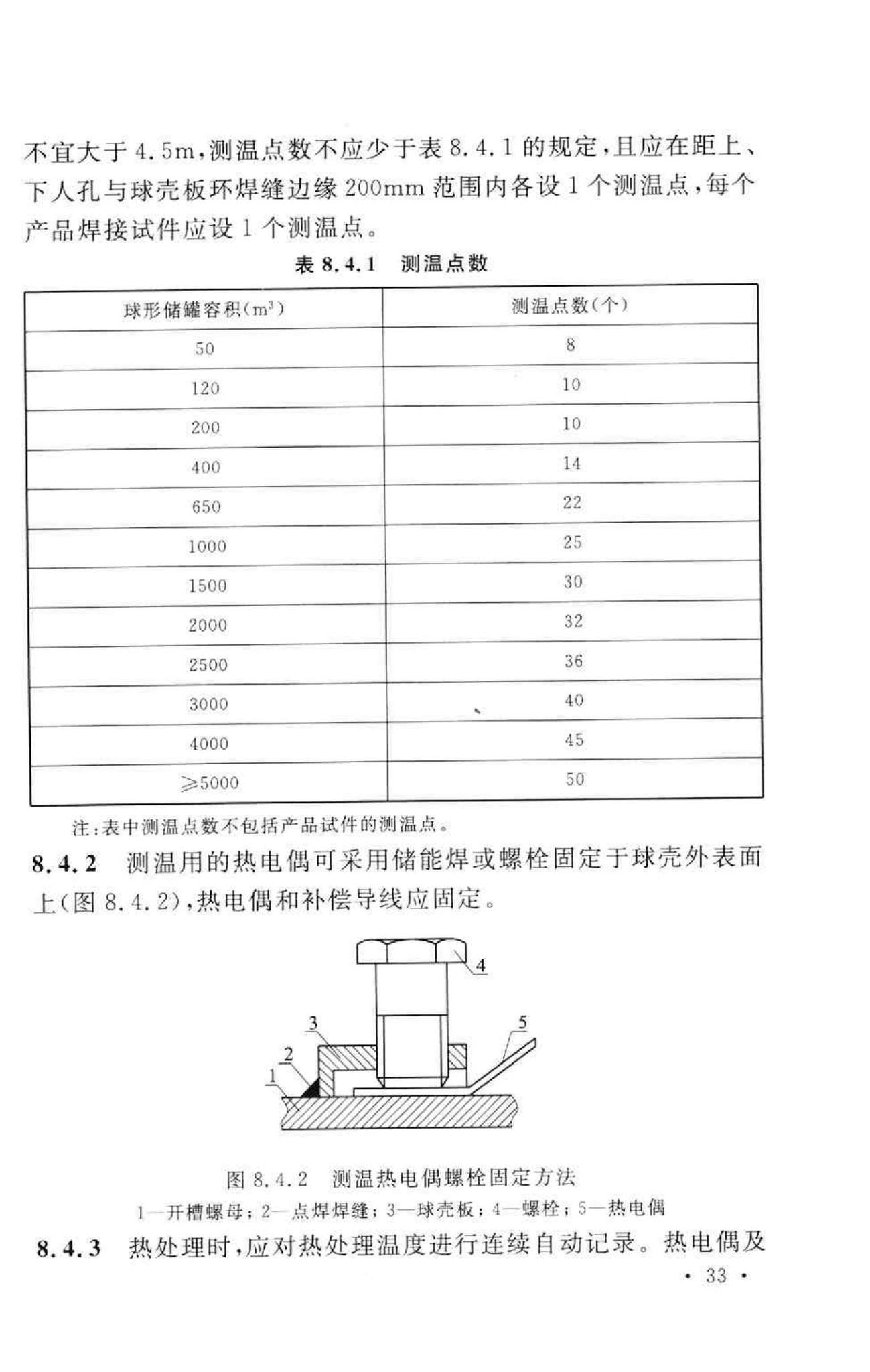 GB50094-2010--球形储罐施工规范