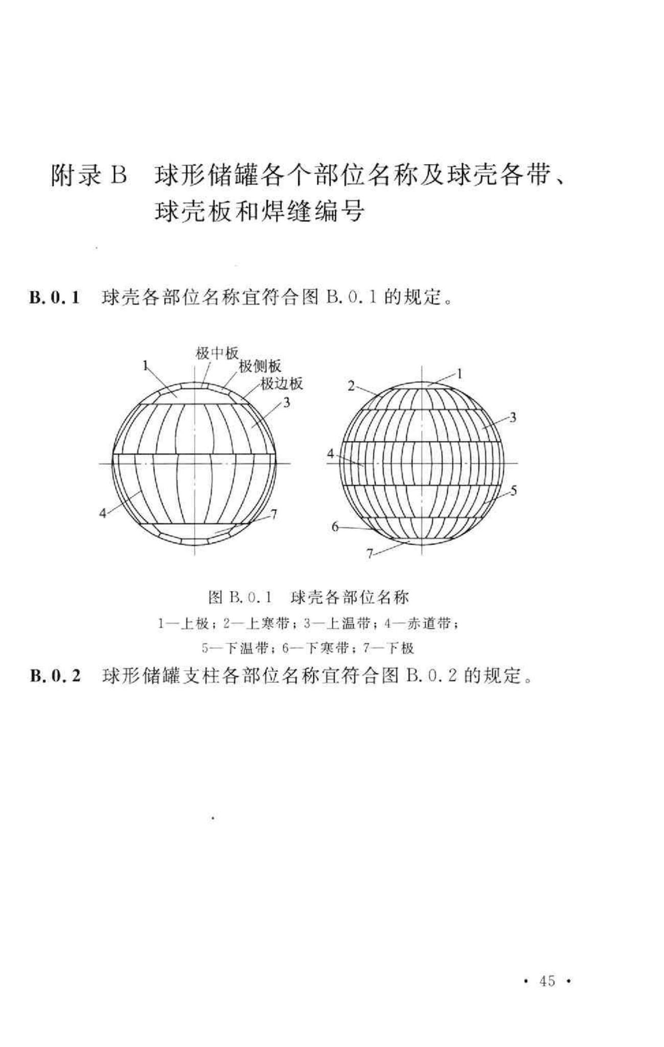 GB50094-2010--球形储罐施工规范