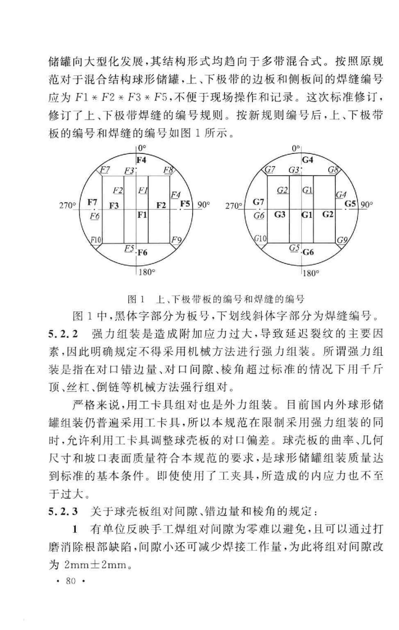 GB50094-2010--球形储罐施工规范