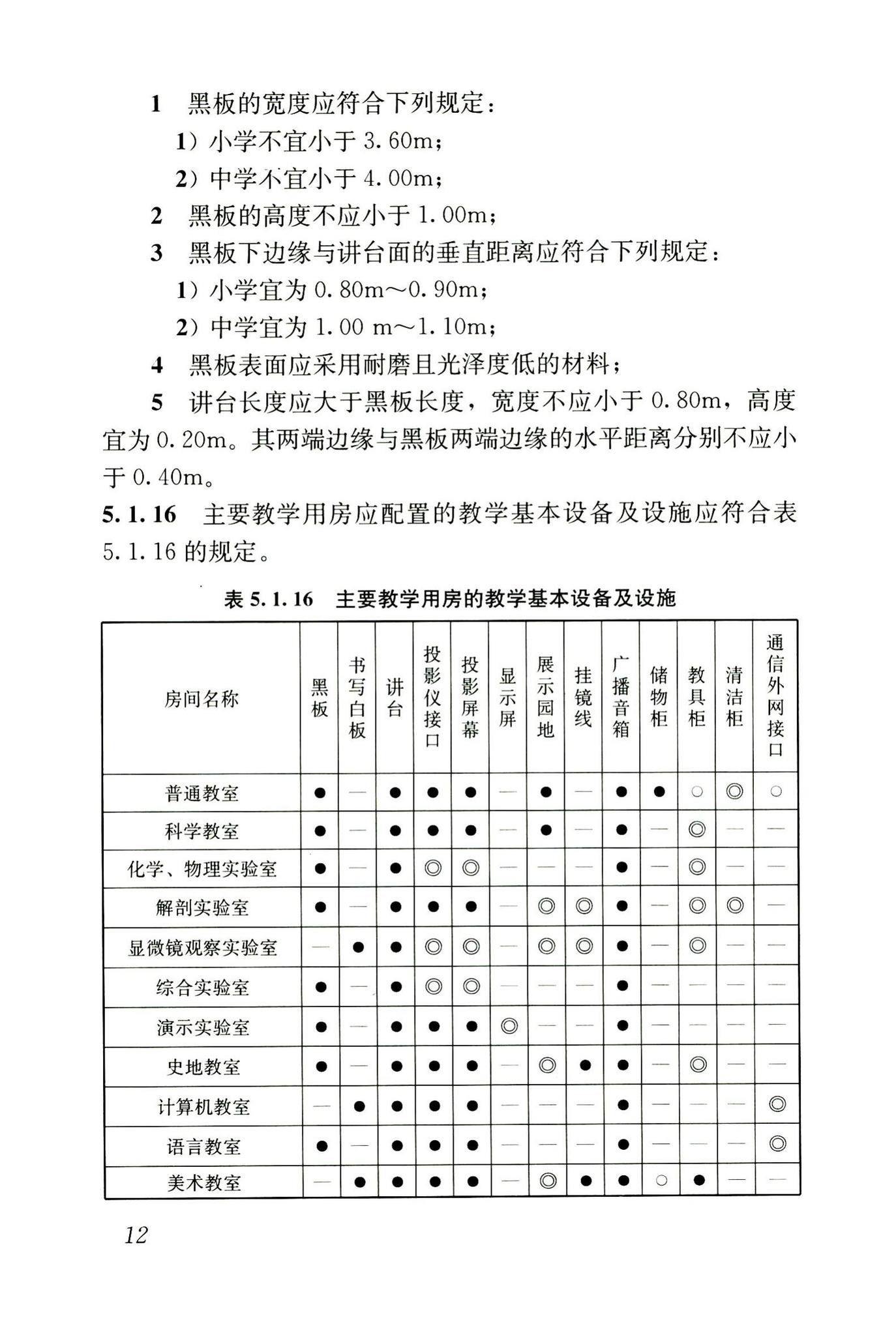 GB50099-2011--中小学校设计规范