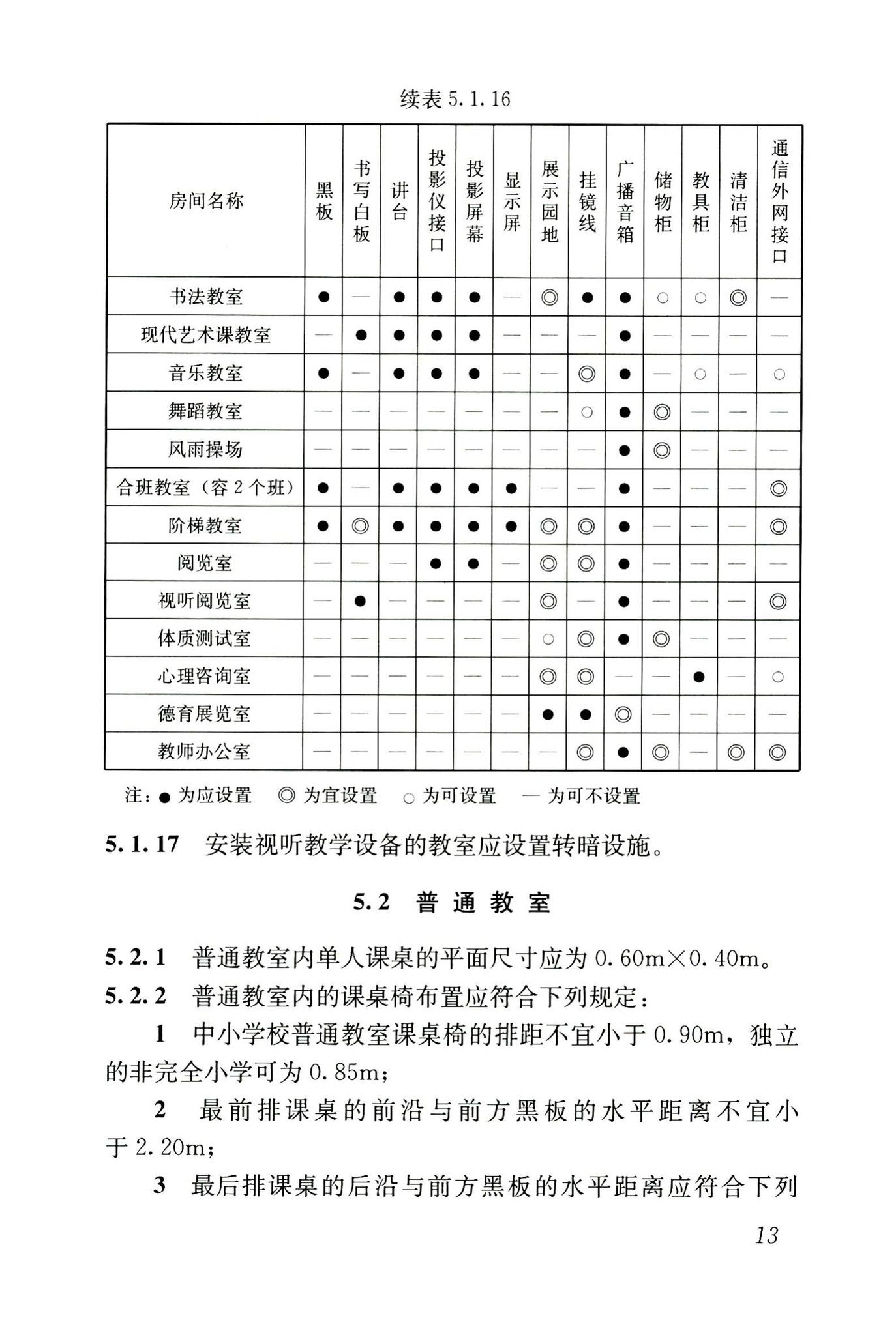 GB50099-2011--中小学校设计规范